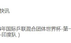 开云官网:2024成都国际乒联混合团体世界杯直播频道平台 中国vs印度直播观看入口